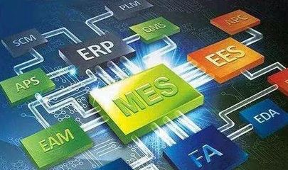 管理做到位，物料問題不再怕！信息系統(tǒng)集成服務的關鍵策略